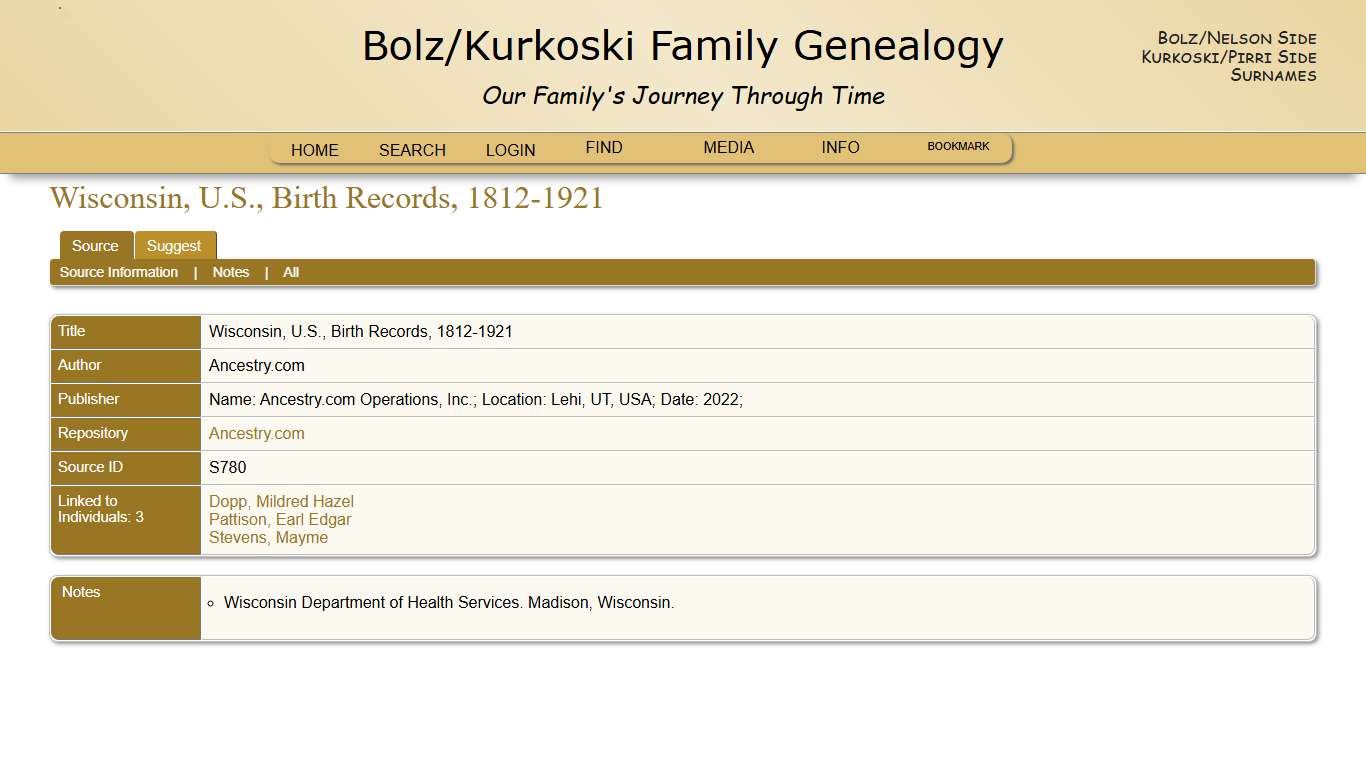 Wisconsin, U.S., Birth Records, 1812-1921: Our Family History